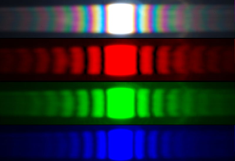 difracao-sol.png